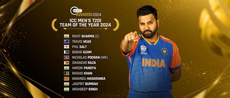 Unveiling Excellence: The ICC Men’s T20I Team of the Year 2023.